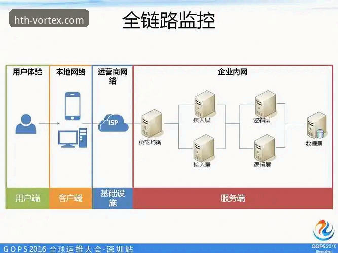 华体会体育平台入口深度评测：从安装到体验的全链路趋势分析