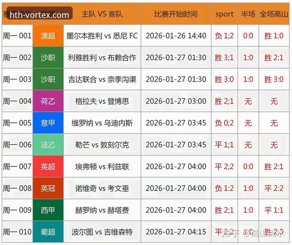 华体会体育观赛实用指南：从格伊转会曼城看赛事资讯获取技巧