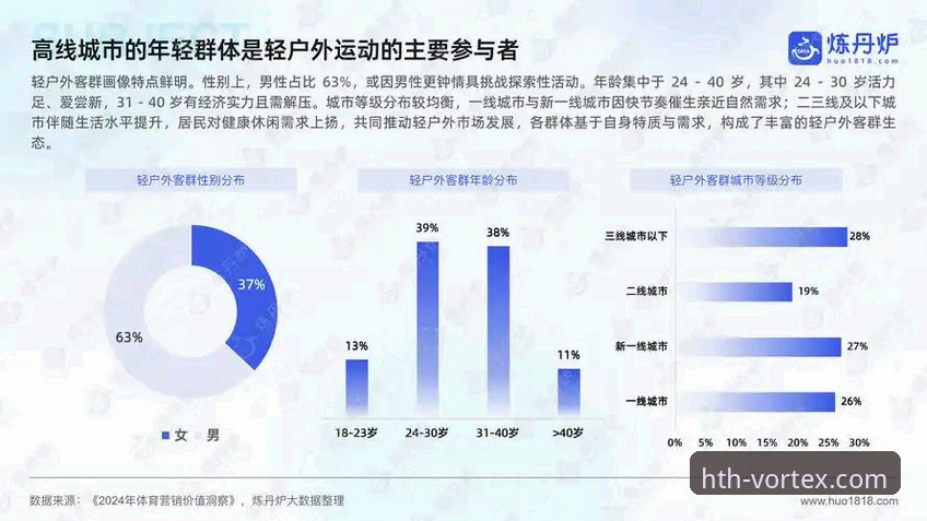 华体会体育娱乐平台行业趋势深度分析：从用户体验看体育娱乐平台发展方向